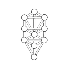 עץ ריק_edited.png