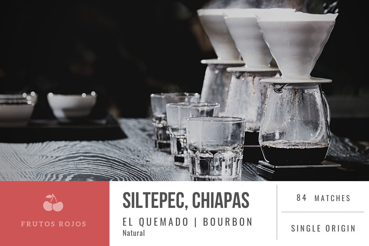 El Quemado | Natural | [Frutos Rojos]