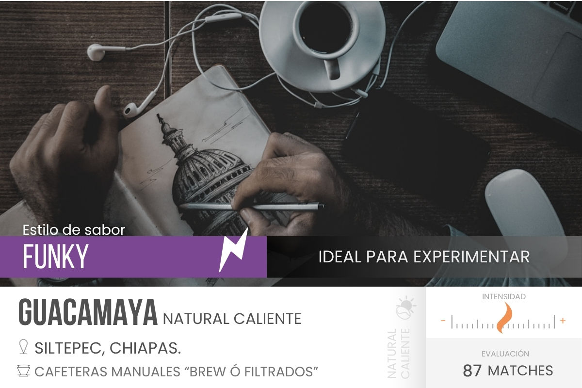 Guacamaya Natural Caliente