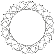 Kreis Deco
