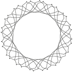 Circle Deco