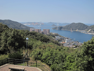 鍋冠山からみた長崎港口