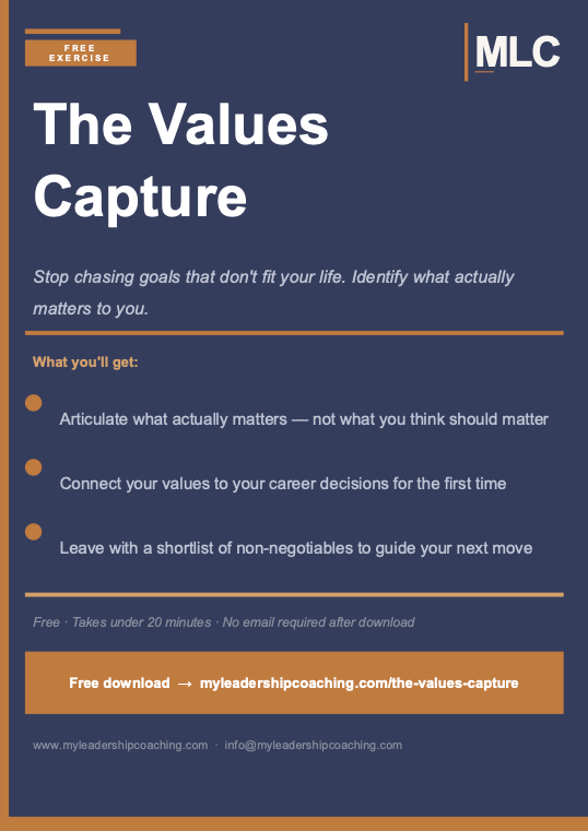 The Values Capture Poster
