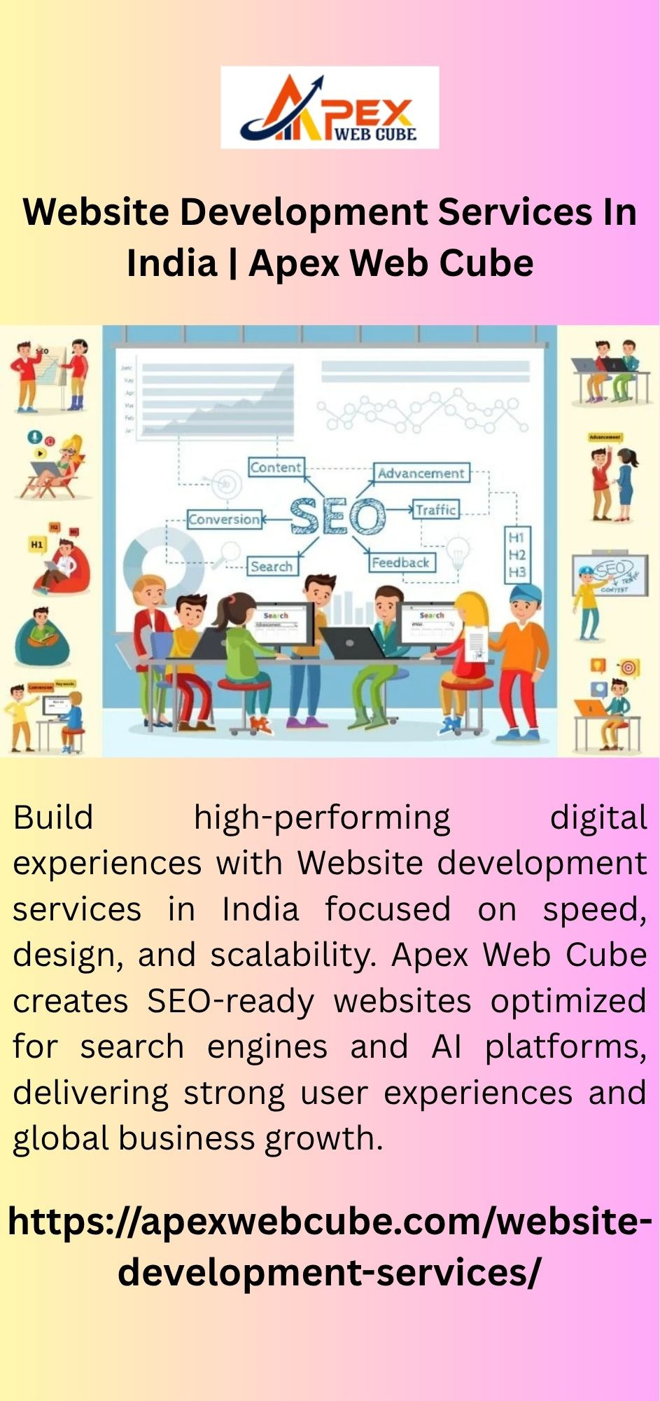 Website Development Services In India | Apex Web Cube