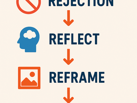 Mindset Shift: Embracing Rejection as a Learning Opportunity