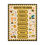 Thumbnail: Posters- Days of The Week Construction Themed 11"x14"