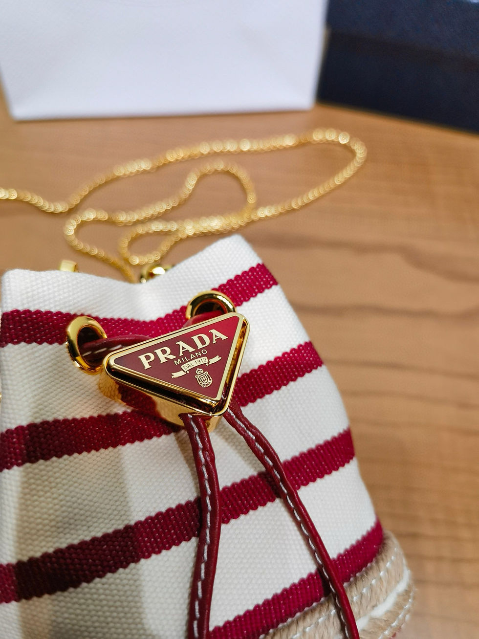 Thumbnail: Prada Bucket Bag