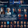 Changements visuels et réécriture du tome 1 la BMRA