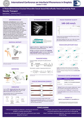 Paper 1 Poster - 3D sweat patch - Ayushi Sinha - Ayushi Sinha_page-0001.jpg