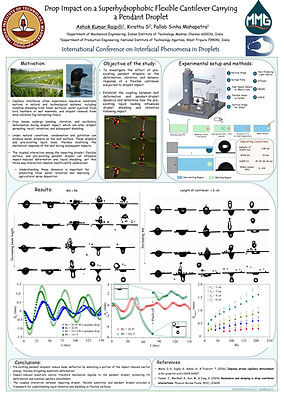 Drop Impact on a Superhydrophobic Flexible Cantilever Carrying - a Pendant Droplet - Raip
