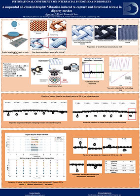 Poster ppt_Apoorva - S.R. Apoorva 16310028_page-0001.jpg