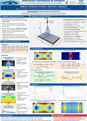 Spray_Cooling_Moving_Nozzle_ICIPD_poster_Nilojendu Banerjee - nilojendu banerjee_page-0001