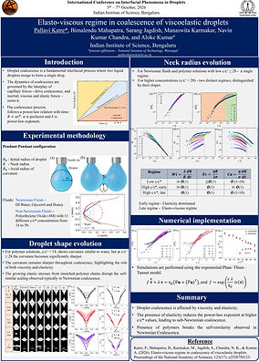 Interfacial_Poster_template - Pallavi Rajaram Katre_page-0001.jpg