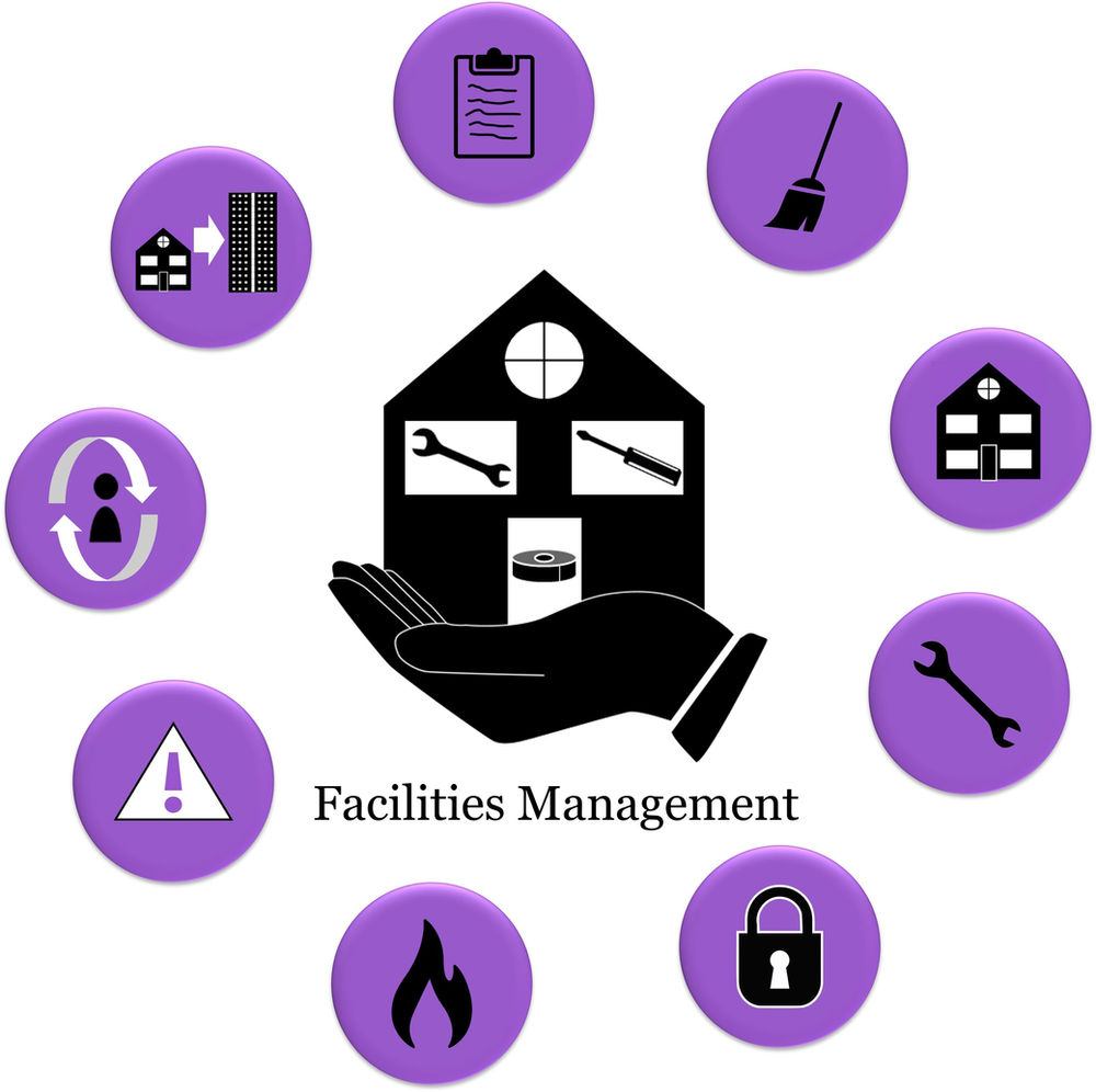 Facilities Management Goals, Roles and Responsibilities of a FM