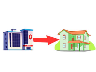 O processo de alta da maternidade