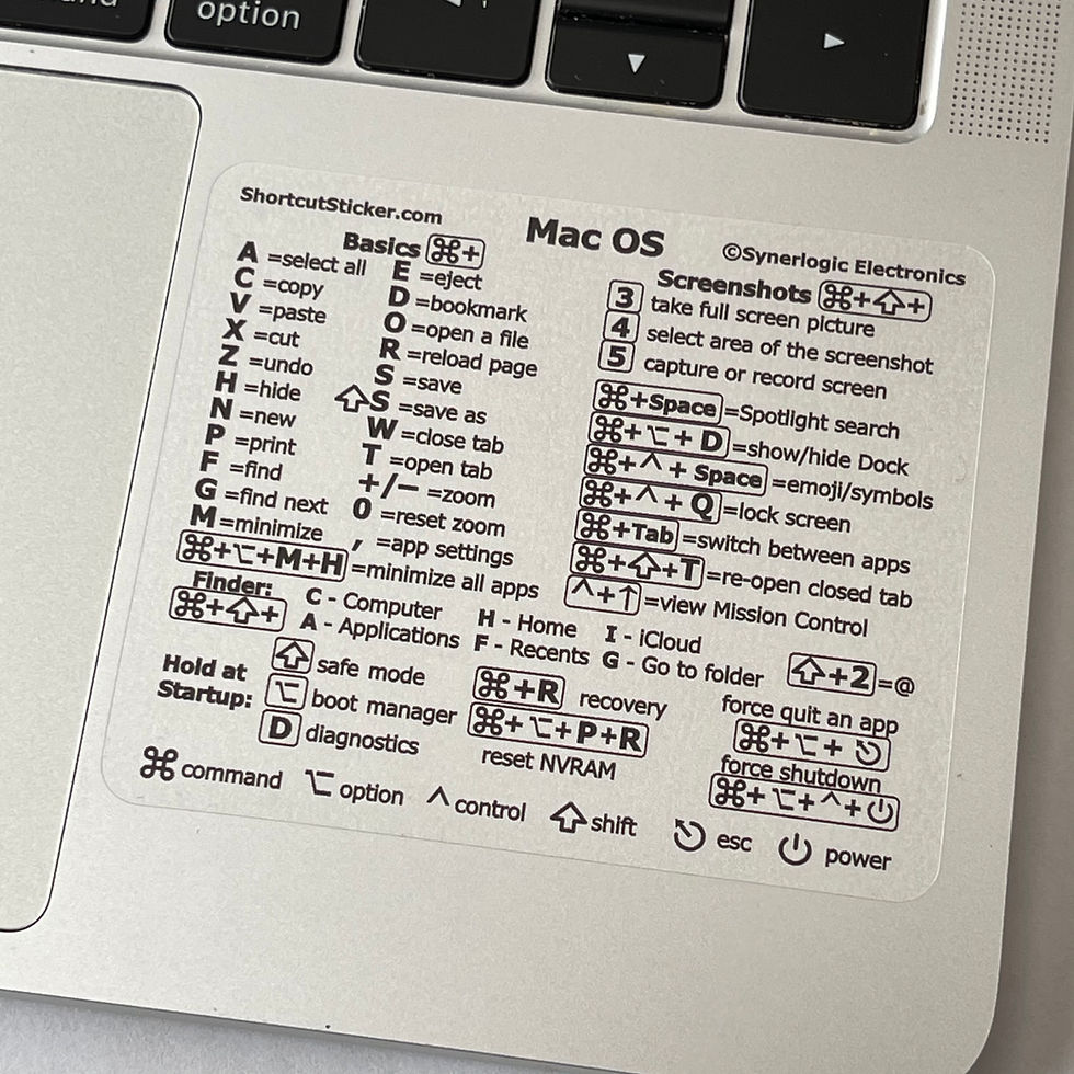 Thumbnail: (M+Intel) Mac Os Shortcuts Vinyl Sticker (Compatible with any macOS)