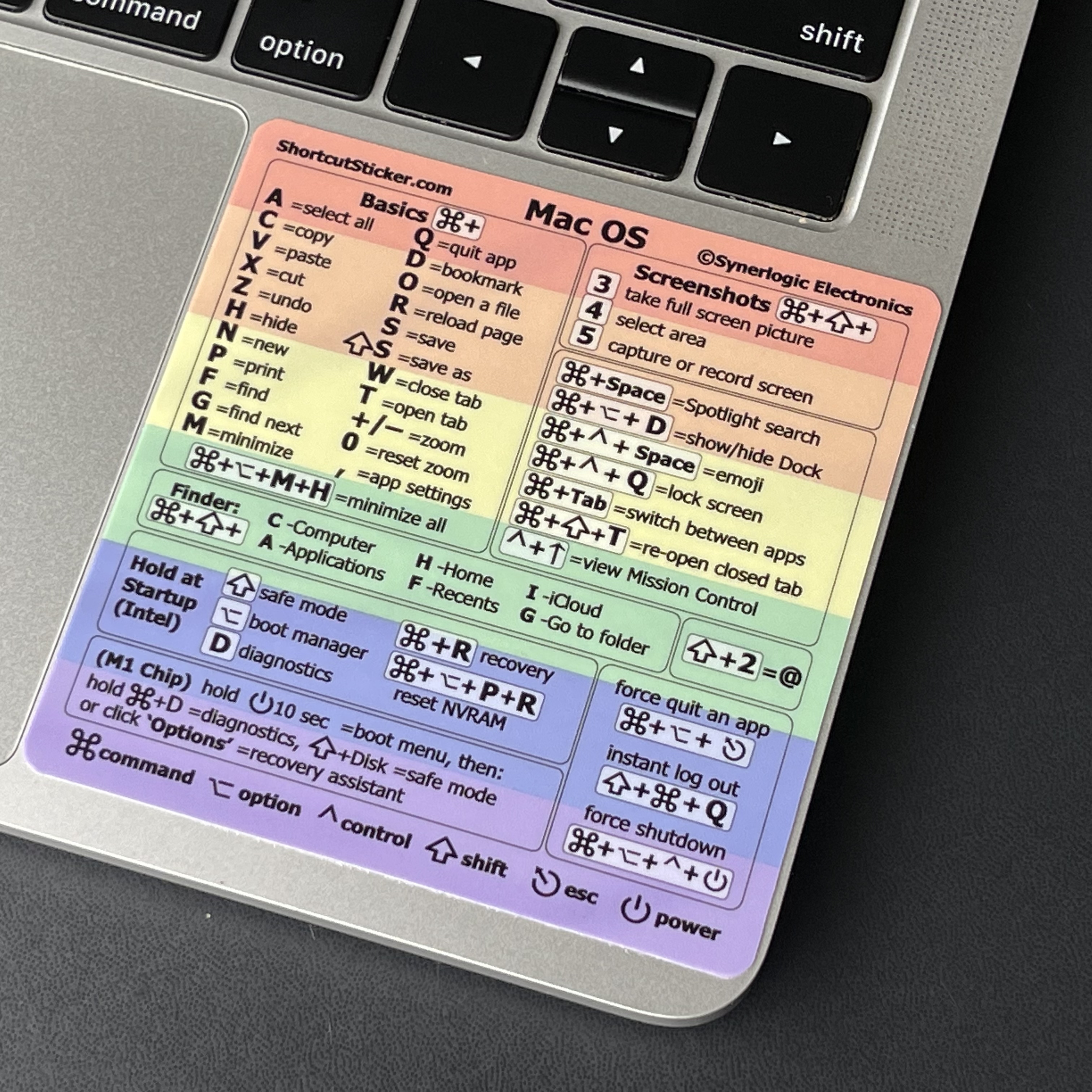 Paper Stickers, Labels & Tags Mac Pass Edition Polaroid ...