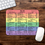Thumbnail: Mac OS Ventura/Monterey/Big Sur/Catalina/Etc Keyboard Shortcut Mouse Pad