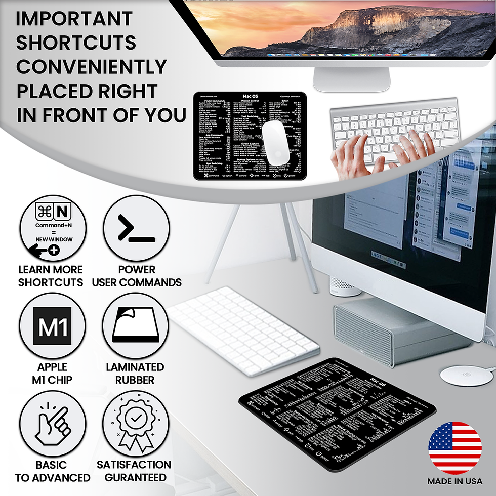 Thumbnail: Mac OS Ventura/Monterey/Big Sur/Catalina/Etc Keyboard Shortcut Mouse Pad