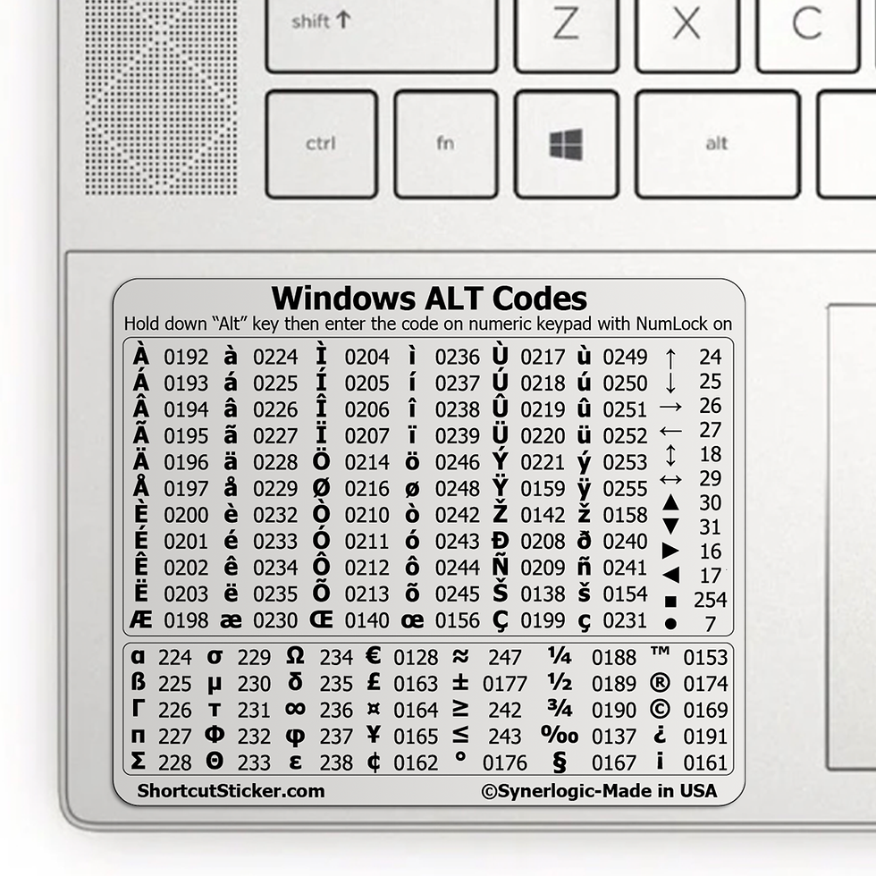 Thumbnail: Windows Alt-codes sticker - á, é, í, ó, ú, ü, ñ, Spanish, French, Math etc