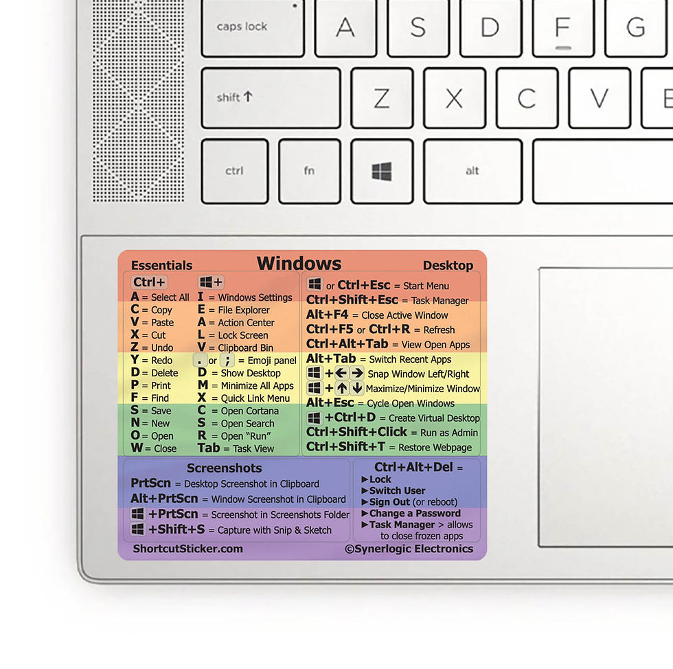 Thumbnail: Windows 10/11 Shortcuts Vinyl Sticker