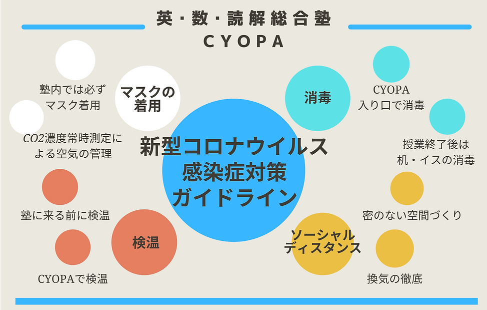 新型 コロナウイルス 対応 (2).png