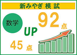 Y模試UP -min.png