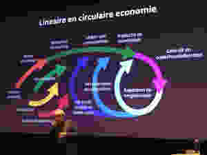 Prof. Jan Jonker gaf een bevlogen lezing over circulaire businesmodellen (foto: Jaap de Vries)