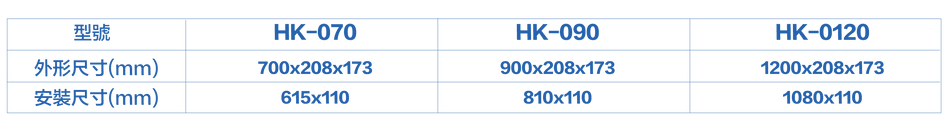 2026001空氣門系統規格表電腦板.png