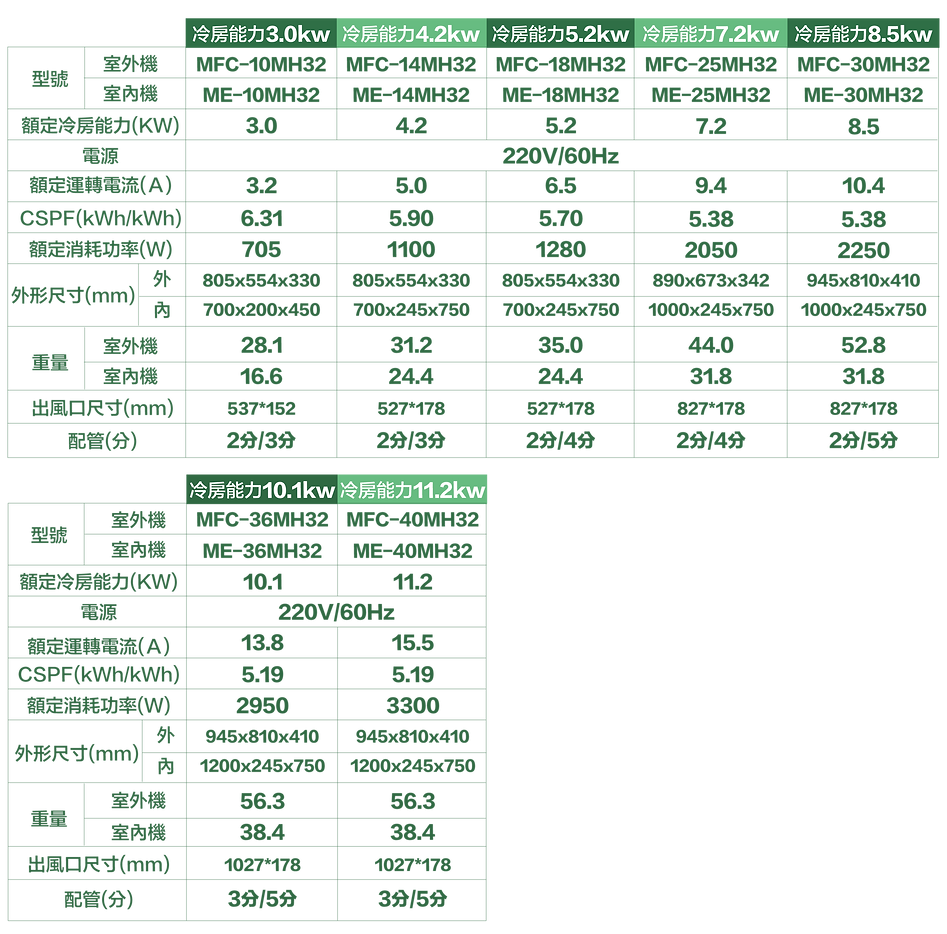 2026001ME電腦版.png