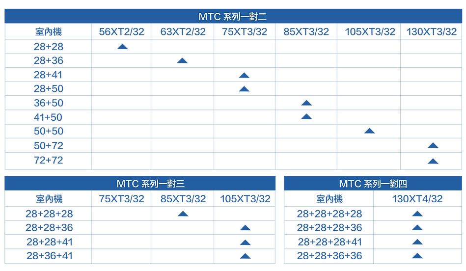 2026001XT多聯吊隱附件電腦版.png