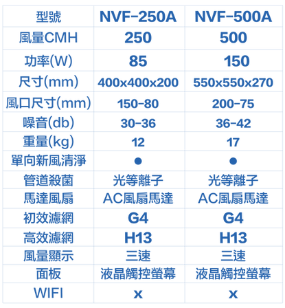 2026001濾網電腦版2.png
