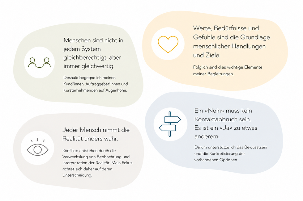 Menschenbild und Haltung von NBJ