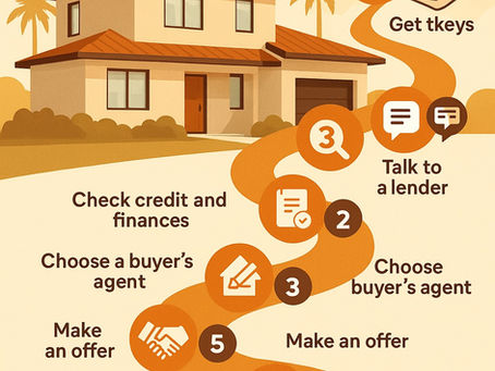 First-Time Buyer in SoCal? Here’s What You Need to Know (VA or Not)