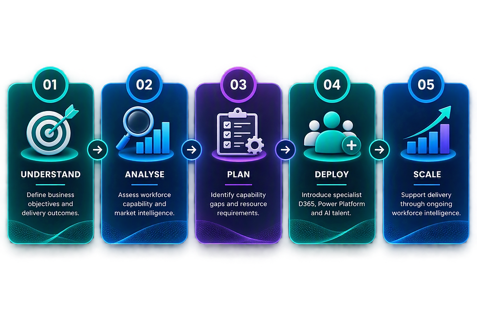 Designer (1).png