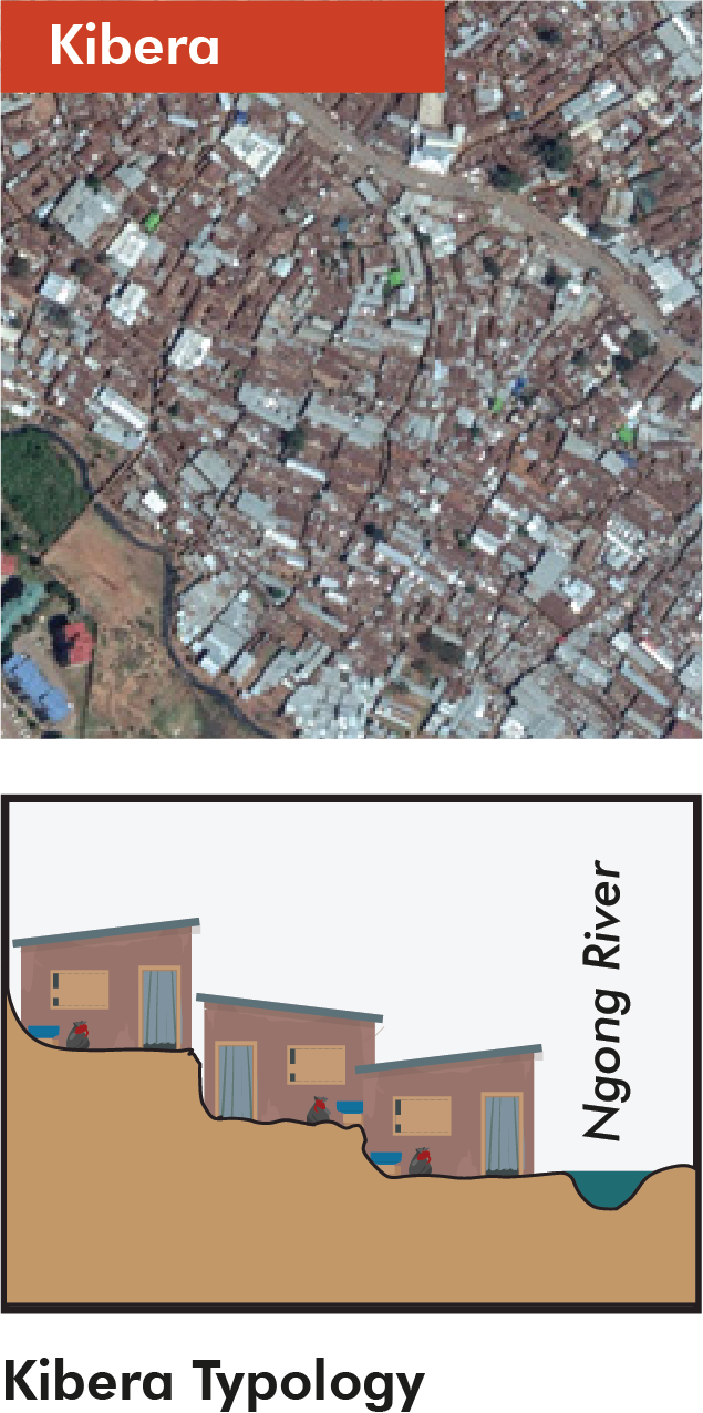 nairobi-informal-settlements-2.png