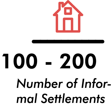 nairobi-informal-settlement.png
