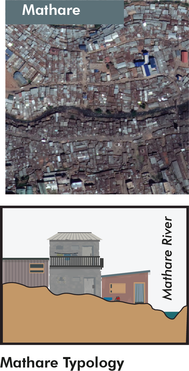 nairobi-informal-settlements-4.png