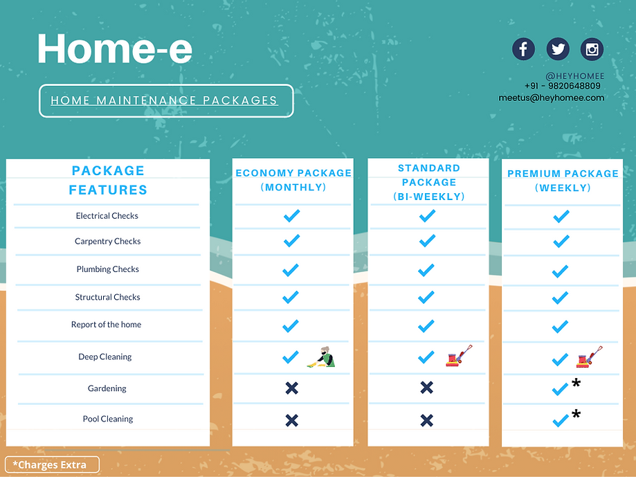 Blue Navy Simple Comparison Chart (1).pn