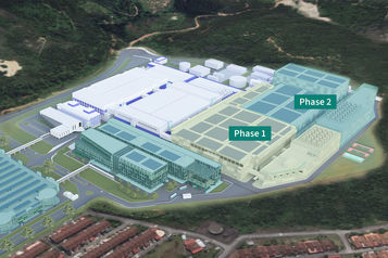 Infineon to build the world’s largest 200-millimeter SiC Power Fab in Kulim, Malaysia