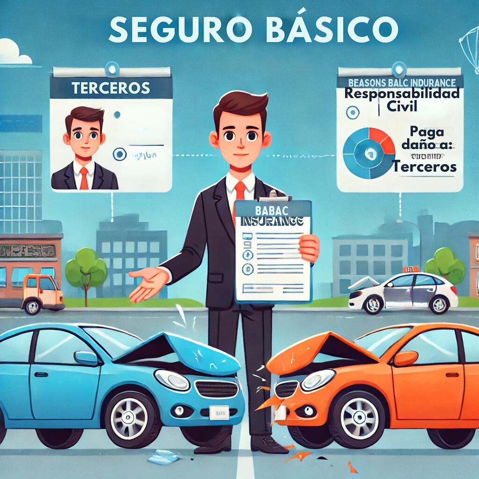 Ilustración educativa que explica la cobertura básica de un seguro de auto en México. La imagen muestra un accidente menor entre dos autos, uno etiquetado como 'tercero' y el otro como 'asegurado'. Un agente de seguros sostiene un documento que representa el 'Seguro Básico', mientras que un diagrama destaca la cobertura de 'Responsabilidad Civil' que protege al asegurado contra daños a terceros.