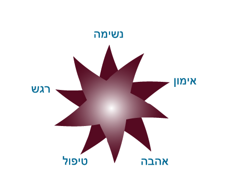 מיכי - לוגו סגול שני.png
