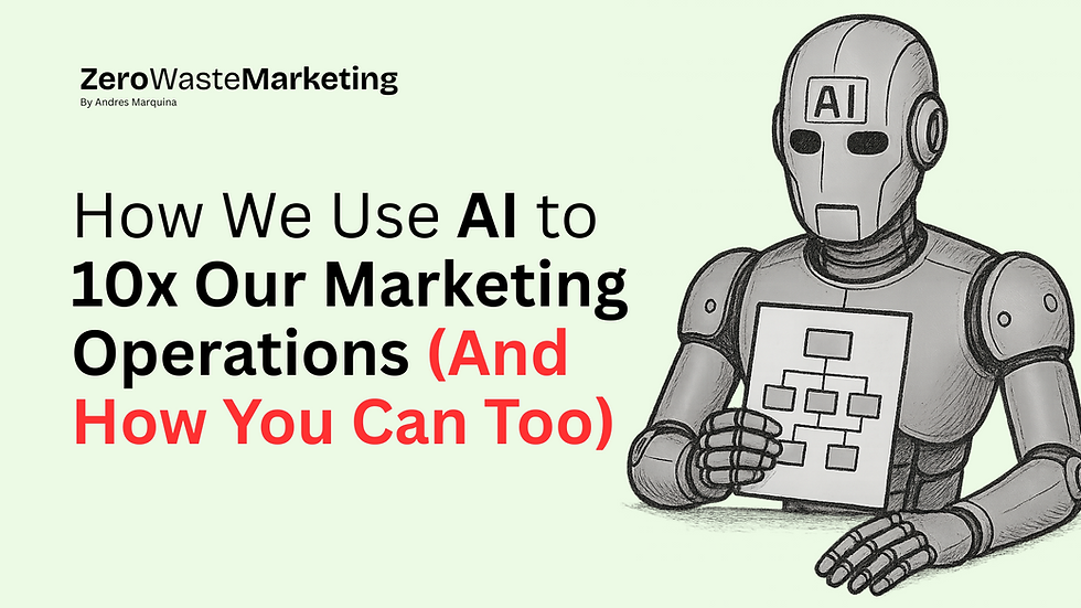 Learn How to Embed AI Into Your Marketing Systems to 10x Output — Without Adding Complexity