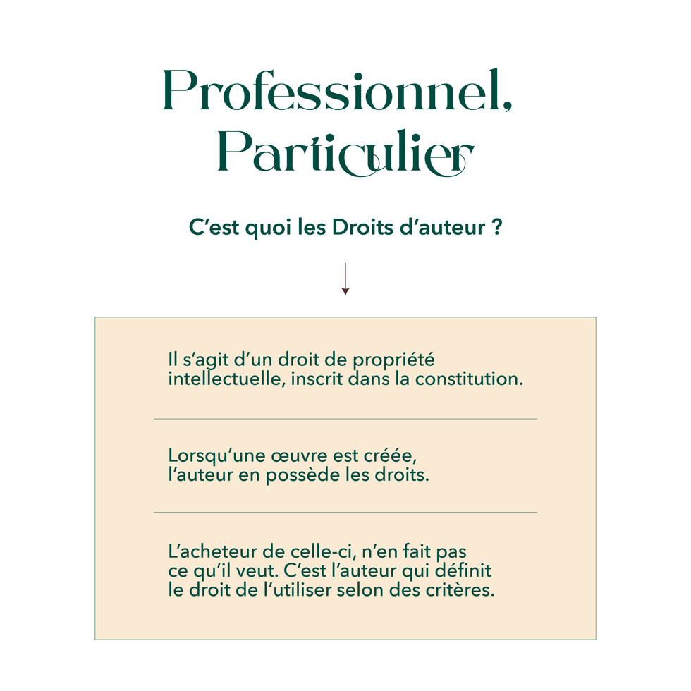 Image contenant les informations sur ce qu'est les droits d'auteurs