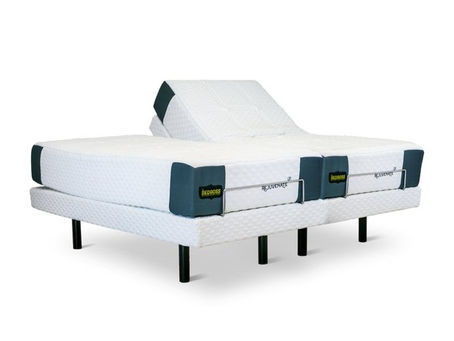 If Only Goldilocks had Used our Mattress Firmness Scale