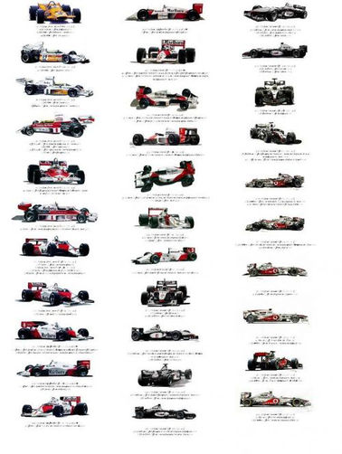 McLaren formule 1