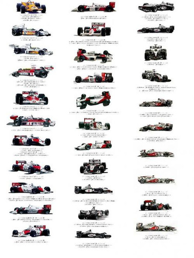 McLaren formule 1