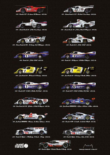 Toutes les victoires PORSCHE au Mans