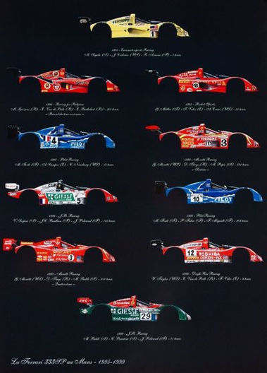 Toutes les Ferrari 333 sp du Mans