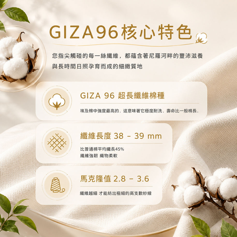 皇家藍韻GIZA96埃及棉床包兩用被四件組GIZA96特色